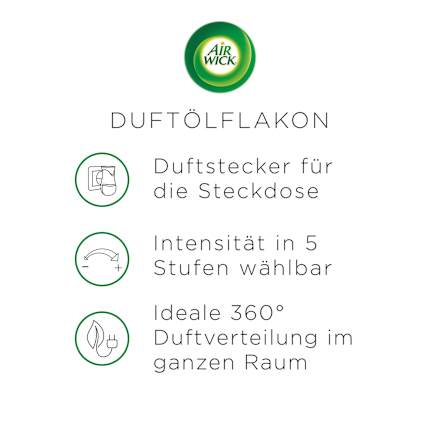 Lufterfrischer Duftstecker Kirschblüte & Himbeere Nachfüllpack AirWick