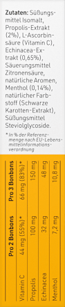 Propolis Hustenbonbon 24 St Sanhelios