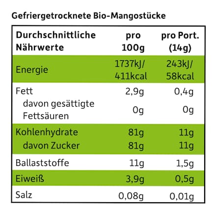 Kindersnack Fruchtchips Mango ab 3 Jahren Freche Freunde