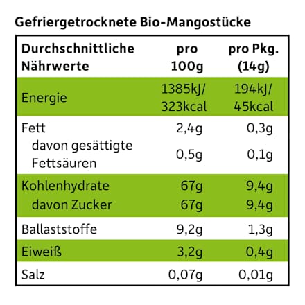 Kindersnack Fruchtchips Mango ab 3 Jahren Freche Freunde