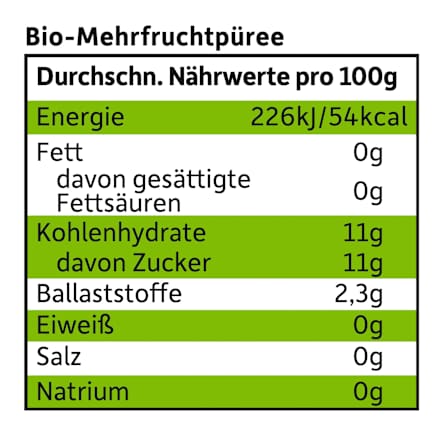 Quetschie Bio Apfel, Blaubeere, Johannisbeere und Brombeere ab 6 Monaten Freche Freunde
