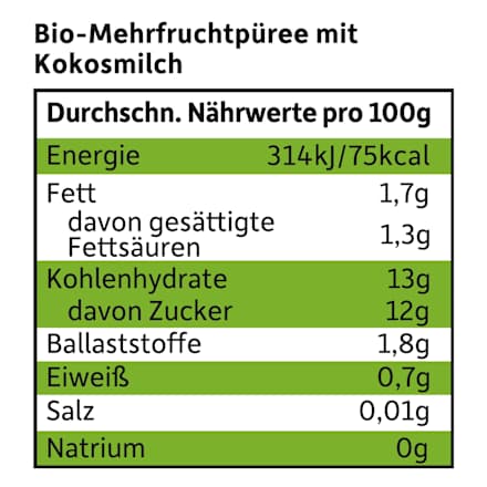 Quetschie Apfel, Banane, Ananas & Kokosnuss ab 6 Monaten Freche Freunde