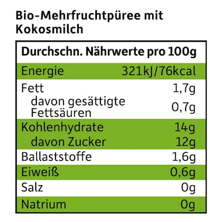 Quetschie Apfel, Banane, Ananas & Kokosnuss ab 6 Monaten Freche Freunde