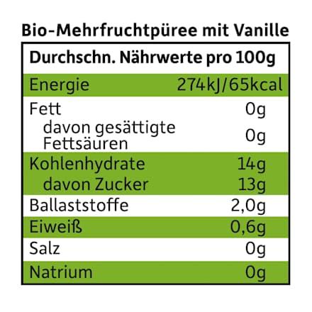 Quetschie Birne, Banane, Orange & Vanille ab 1 Jahr Freche Freunde