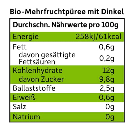Quetschie Apfel, Birne, Blaubeere & Dinkel ab 6 Monaten Freche Freunde