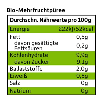 Quetschie Apfel, Erdbeere, Blaubeere & Himbeere ab 6. Monat Freche Freunde