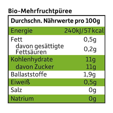 Quetschie Apfel, Mango & Pfirsich ab 1 Jahr Freche Freunde