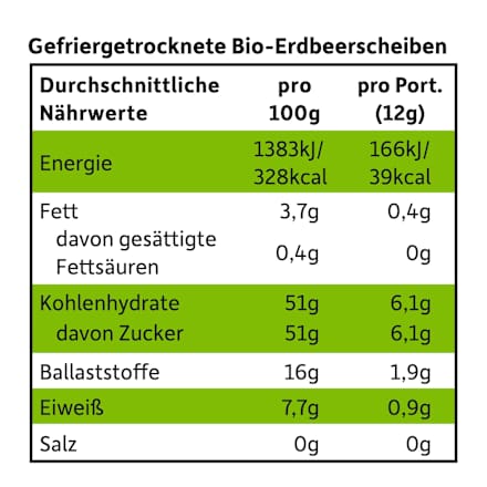 Kindersnack Fruchtchips Erdbeere, ab 3 Jahre Freche Freunde