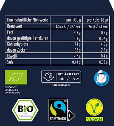 Schoko Kekse, Wahrheit oder Pflicht koawach
