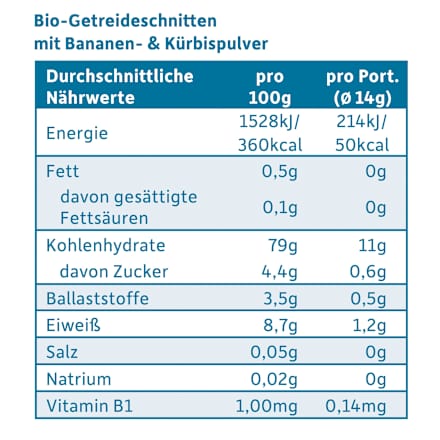 Babysnack Knusper-Schnitte Banane & Kürbis ab dem 8. Monat, 6x14g Freche Freunde