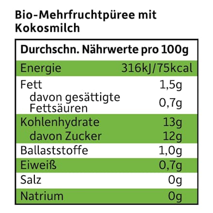Quetschie Apfel, Banane, Ananas & Kokosnuss ab 6 Monaten Freche Freunde