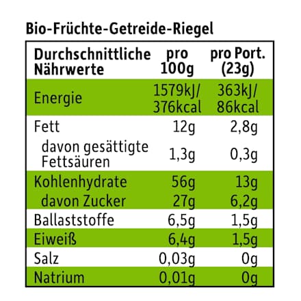 Fruchtriegel mit Getreide Mango & Orange ab 1 Jahr, (4x23 g) Freche Freunde