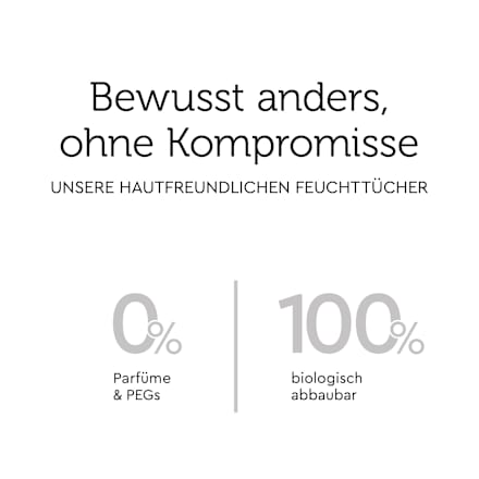 Feuchttücher mit 99% Wasser Lillydoo