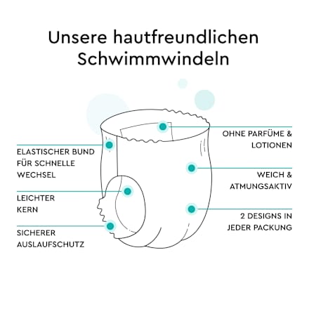 Schwimmwindeln Größe S, 6-11 kg Lillydoo