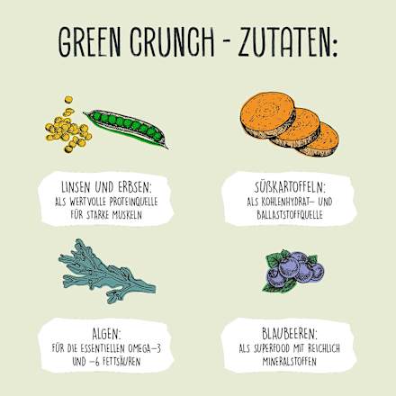 Trockenfutter Hund mit Süßkartoffeln & Linsen, Green Crunch, vegan VEGDOG
