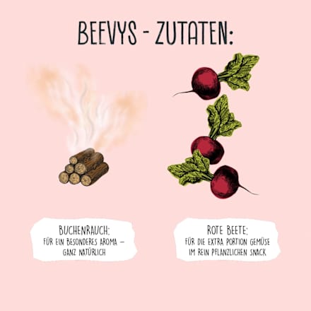Hundeleckerli mit roter Beete & Buchenrauch, Beevys  VEGDOG