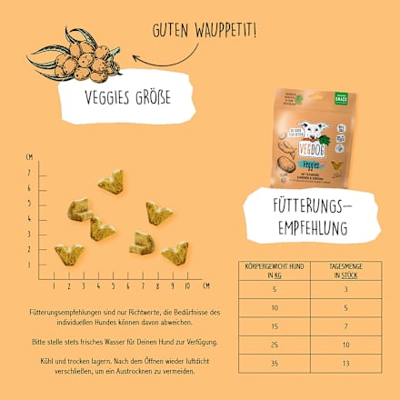 Hundeleckerli mit Favabohne, Sanddorn & Kurkuma, Veggies immune  VEGDOG