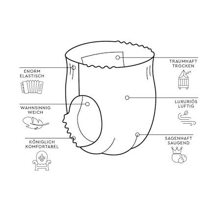 Pants Gr. 5, 12-17 kg Lillydoo