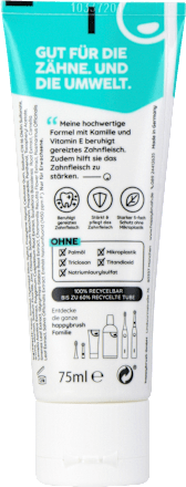 Zahnpasta Repair & Care Zahnfleischschutz happybrush