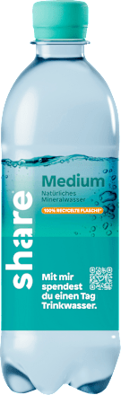 Natürliches Mineralwasser, Medium share