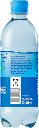 Natürliches Mineralwasser, Still share