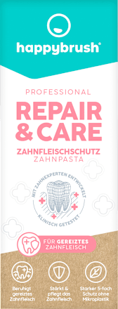 Zahnpasta Repair & Care happybrush