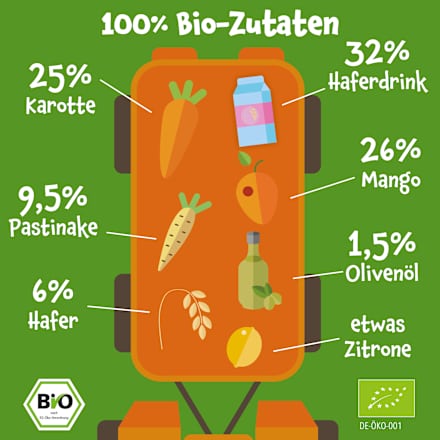 Quetschie Mango, Karotte, Pastinake & Hafer ab 6 Monaten pumpkin organics