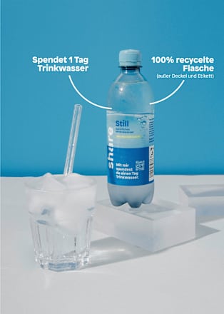 Natürliches Mineralwasser, Still share