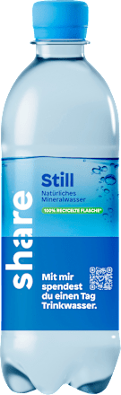 Natürliches Mineralwasser, Still share
