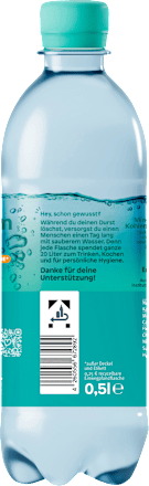 Natürliches Mineralwasser, Medium share