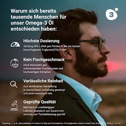 Omega-3 Fischöl Zitrone omega3zone
