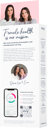 Basalthermometer Ovy