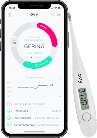 Basalthermometer Ovy