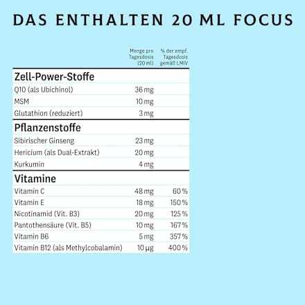 Zell Tonic Focus INJU