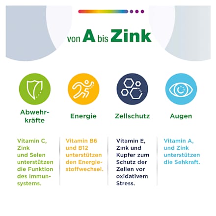 A bis Zink Tabletten 30 St Centrum