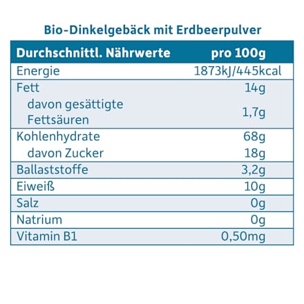 Babykekse Dinkel-Erdbeere, ab dem 8. Monat Freche Freunde