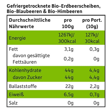 Kindersnack Fruchtchips Roter Beerenmix ab 3 Jahren Freche Freunde