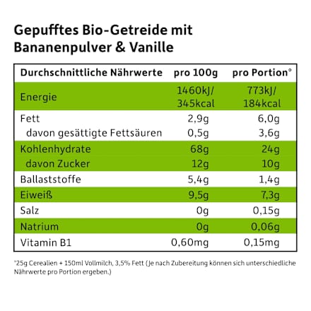 Kindermüsli Banane & Vanille ab 1 Jahr Freche Freunde