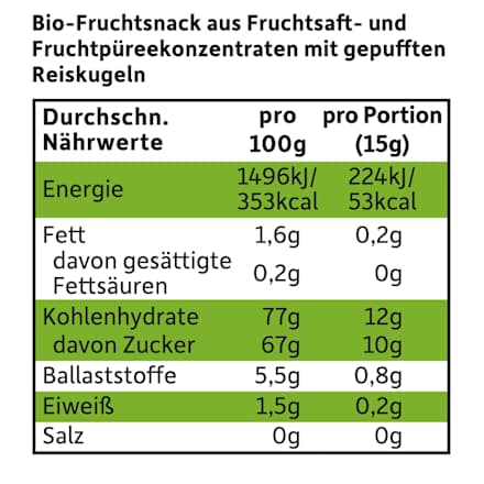 Fruchtgummi Apfel-Himbeere mit Reispops Freche Freunde