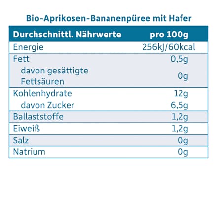Früchte Aprikosen-Bananenpüree mit Hafer ab dem 8. Monat Freche Freunde