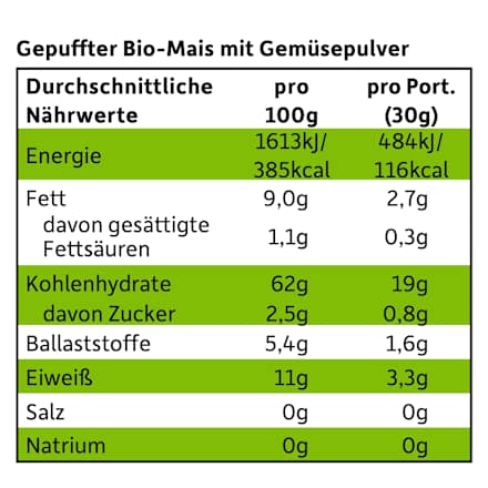 Kindersnack Knusper-Sticks Dreierlei Gemüse ab 1 Jahr Freche Freunde