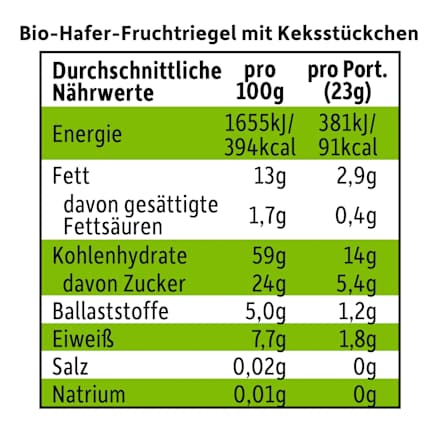 Fruchtriegel Hafer, Apfel & Banane mit Keksstückchen, ab 1 Jahr (3x23 g) Freche Freunde