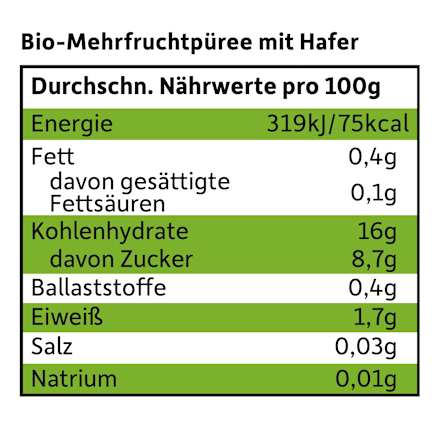 Bio Frühstücksbowl mit Mango, Apfel, Aprikose und Hafer Freche Freunde