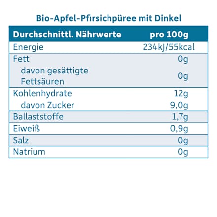 Frucht & Getreide Apfel, Pfirsich mit Dinkel Freche Freunde