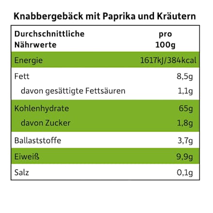 Kindersnack Brotchips Paprika Freche Freunde