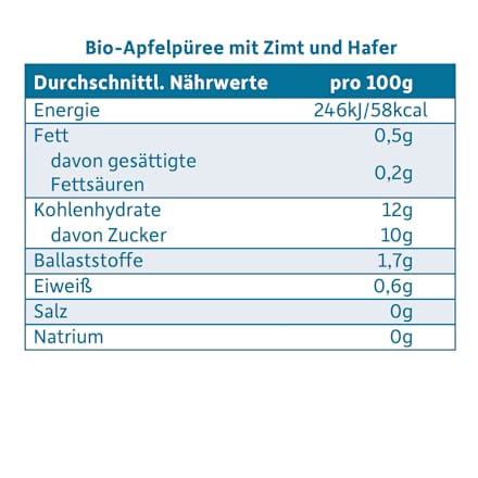 Abendbrei Apfel, Zimt mit Hafer, ab dem 8.Monat Freche Freunde