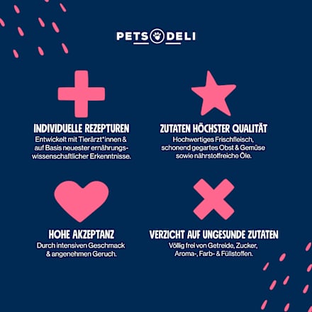 Hundeleckerli Geflügelpastete in der Tube Pets Deli