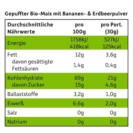 Kindersnack Knusper-Herzchen Banane & Erdbeere, ab 1 Jahr  Freche Freunde