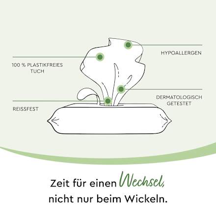 Feuchttücher green (15x60 St) LILLYDOO