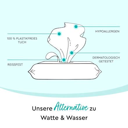 Feuchttücher mit 99% Wasser (15x60 St) LILLYDOO